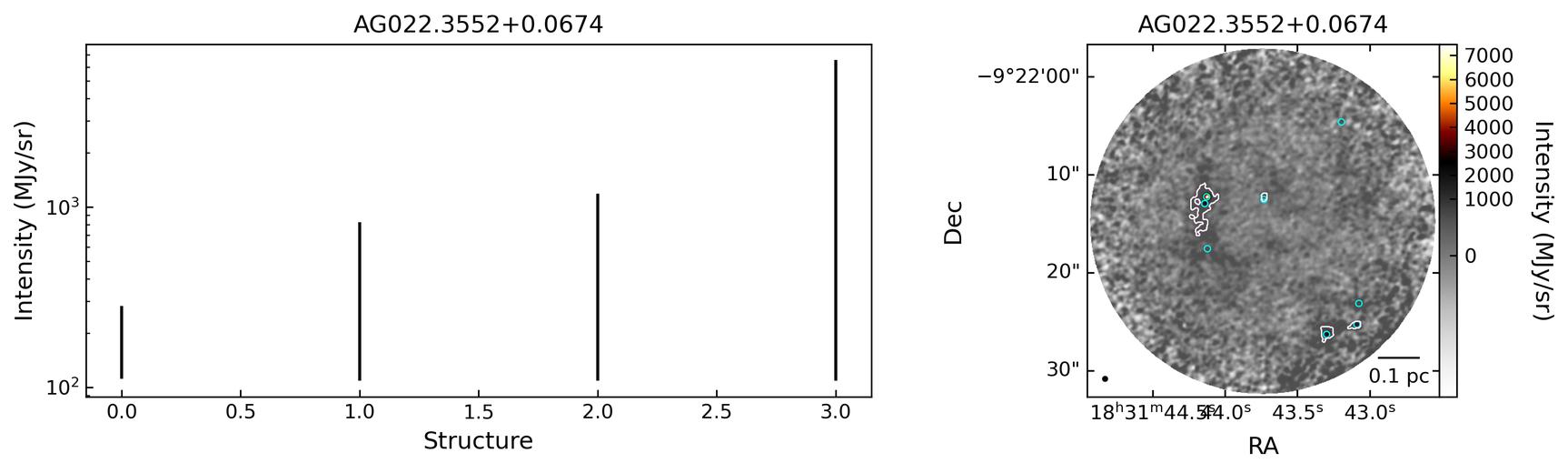 98539_AG022.3552+0.0674